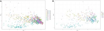 Metagenomic Geolocation Prediction Using an Adaptive Ensemble Classifier